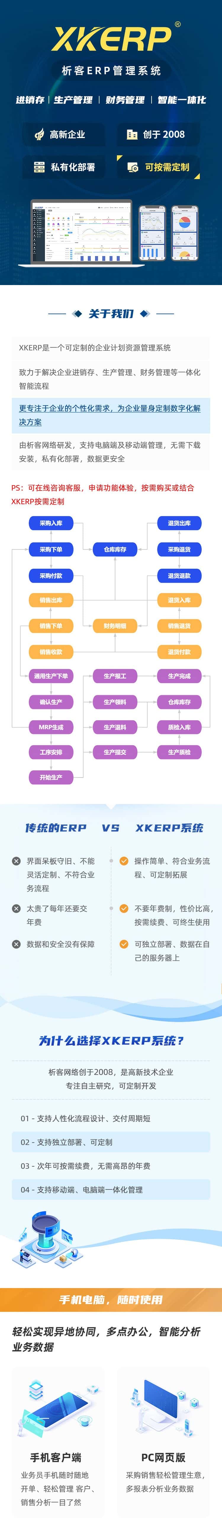 电器家电家装ERP软件生产MES车间管理系统